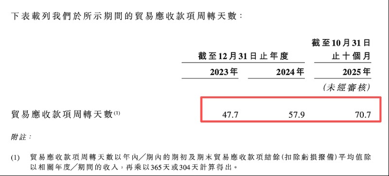  销售费用高企研发相对滞后；京新药业A+H之路面临多重考验。 股票财经 销售费用高企研发相对滞后；京新药业A+H之路面临多重考验。 股票财经 销售费用高企研发相对滞后；京新药业A+H之路面临多重考验。 股票财经