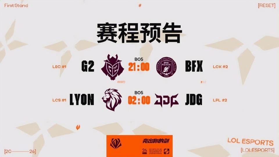 中韩队伍碾压先锋赛;欧洲联赛热度下滑,线上模式成可能选项。 游戏攻略