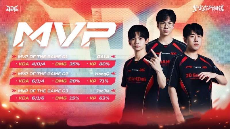 中韩队伍碾压先锋赛;欧洲联赛热度下滑,线上模式成可能选项。 游戏攻略