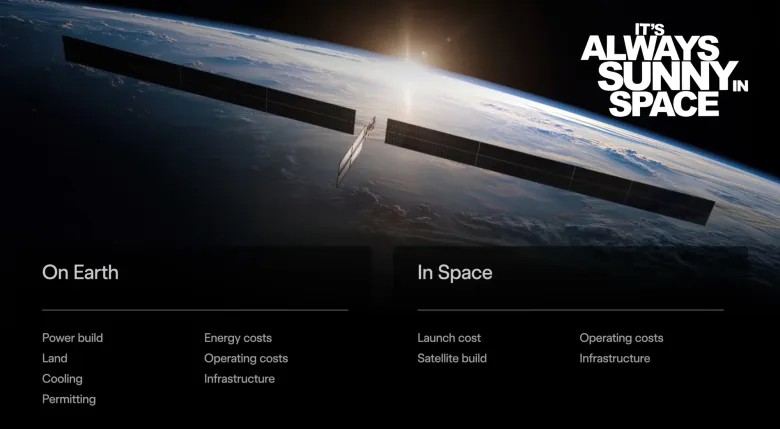  马斯克揭秘太空算力新蓝图；轨道数据中心星座技术细节曝光。 IT技术 马斯克揭秘太空算力新蓝图；轨道数据中心星座技术细节曝光。 IT技术 马斯克揭秘太空算力新蓝图；轨道数据中心星座技术细节曝光。 IT技术 马斯克揭秘太空算力新蓝图；轨道数据中心星座技术细节曝光。 IT技术