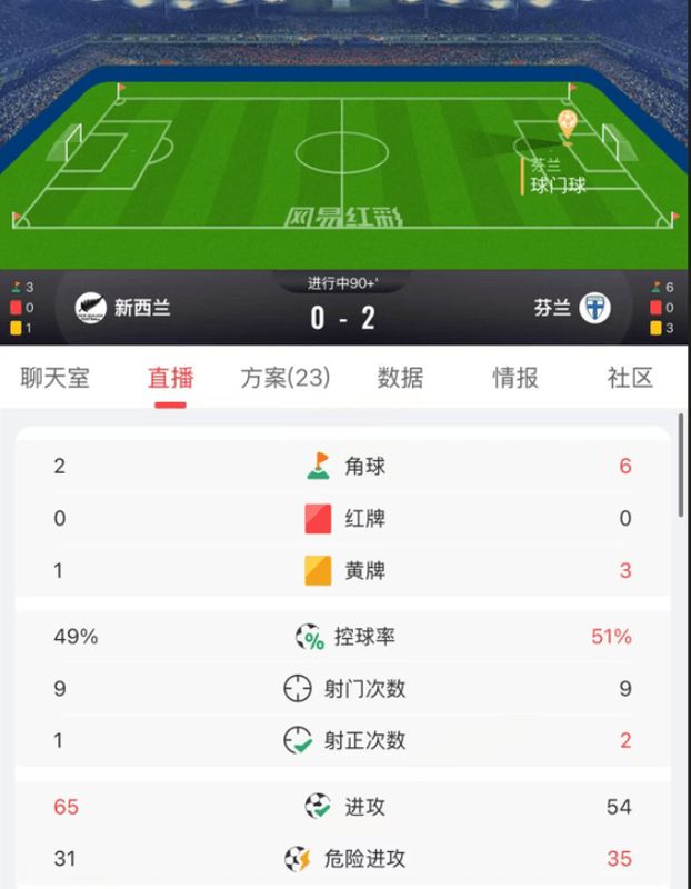 错过关键赛况的遗憾,是每个球迷的痛点:深度资讯助你找回观赛节奏 体育新闻