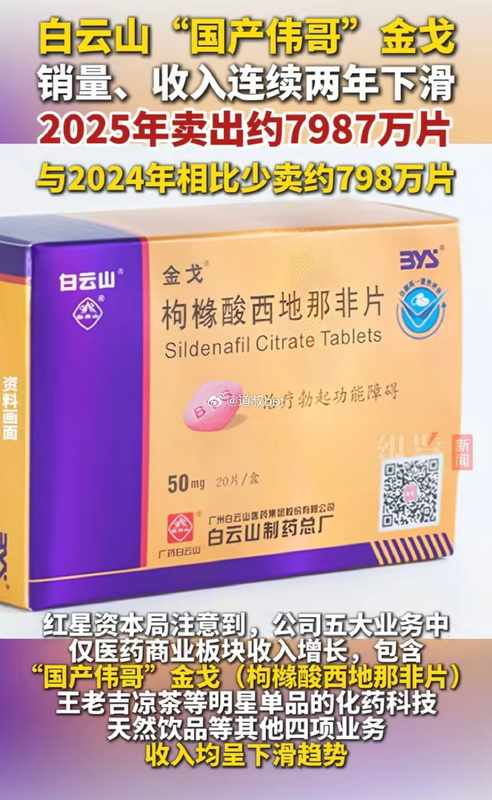 不再依赖特效药：医药红利消退后的市场真相