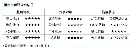 解析轮胎巨头调价内幕:如何在动荡周期中实现稳健突围 情感心理