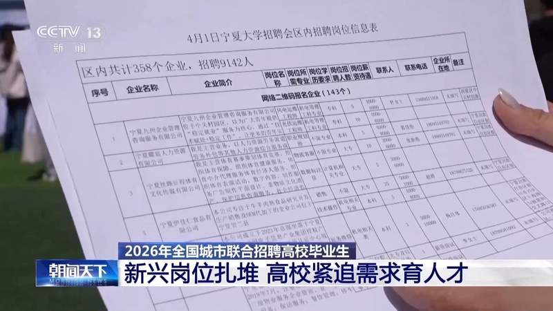 当春风吹进银川：一万个岗位背后的年轻人与他们的AI梦想