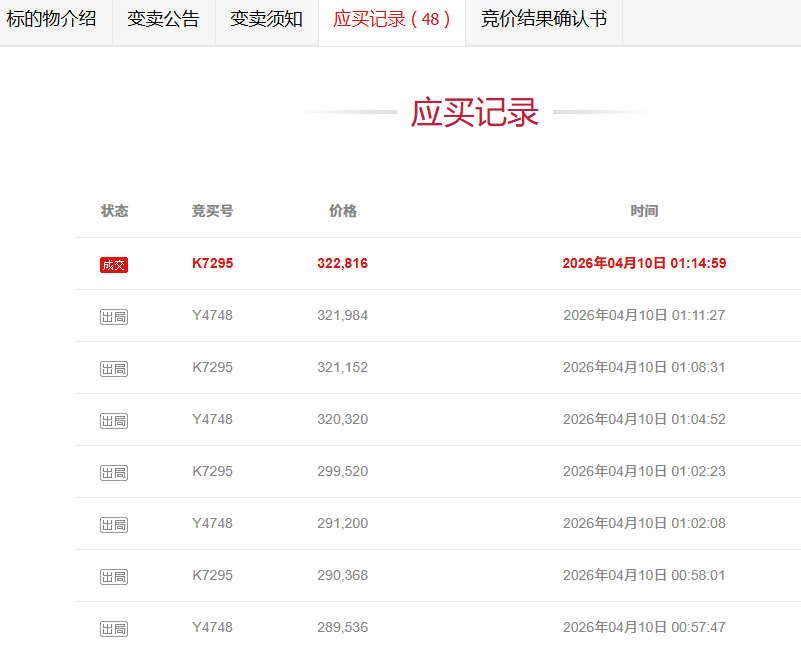  翡翠原石拍卖背后的竞价逻辑与实战策略 股票财经