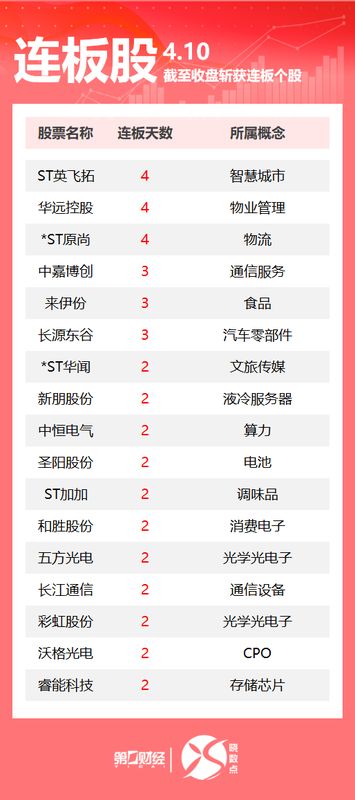  从实验室到资本市场：武汉东湖高新区脑机接口政策背后的技术博弈与投资逻辑 股票财经