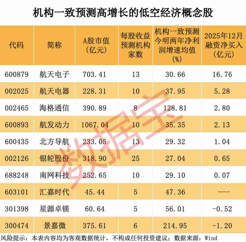  从实验室到资本市场：武汉东湖高新区脑机接口政策背后的技术博弈与投资逻辑 股票财经