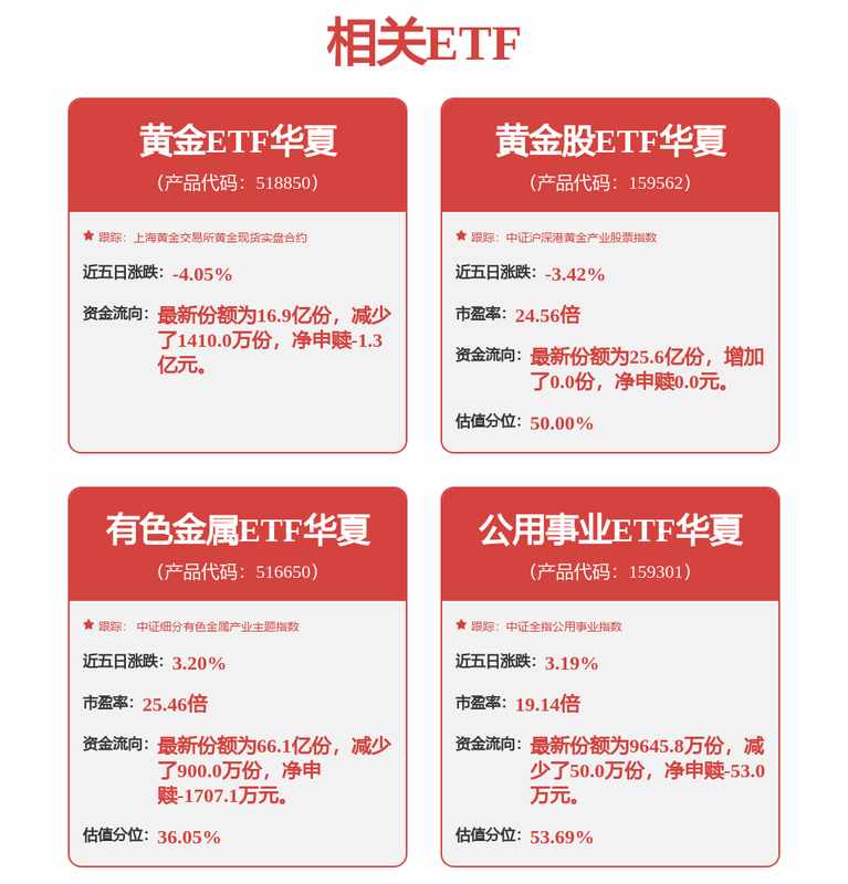  洛阳钼业2025年报深度拆解：从数据波动看矿业巨头的盈利跃迁密码 股票财经