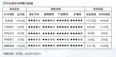  道通科技AI智能化战略深度拆解：三大高价值赛道如何重塑增长曲线 企业服务