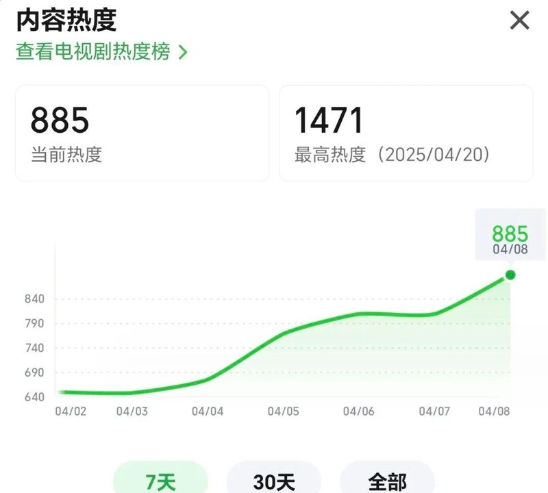 舆论裂变与信任崩塌:复盘230万“珠宝门”事件的传播机制 娱乐新闻